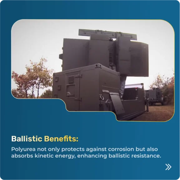 Dual-Environment Aav Protection With Polyurea Coatings 11 Ballistic Benefits of Polyurea Coatings