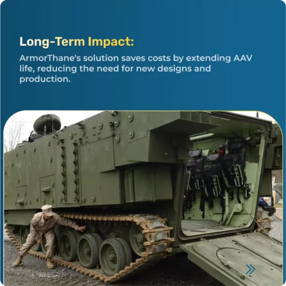Dual-Environment Aav Protection With Polyurea Coatings 15 Long-Term Impact of Polyurea on AAVs