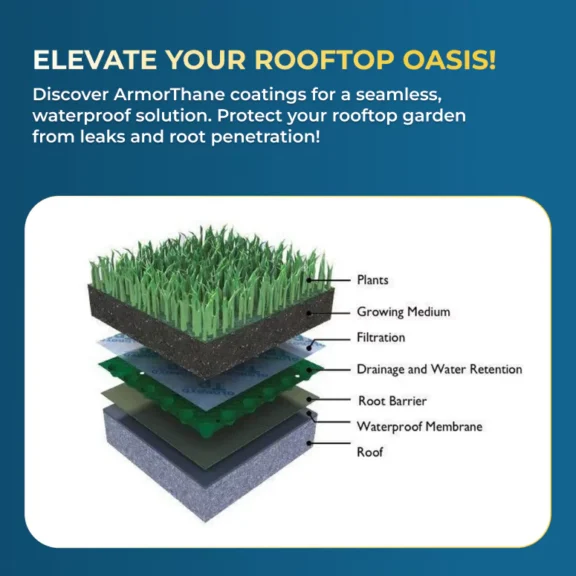 Transform Your Rooftop Garden With Armorthane 10 ArmorThane waterproof solution for rooftop gardens