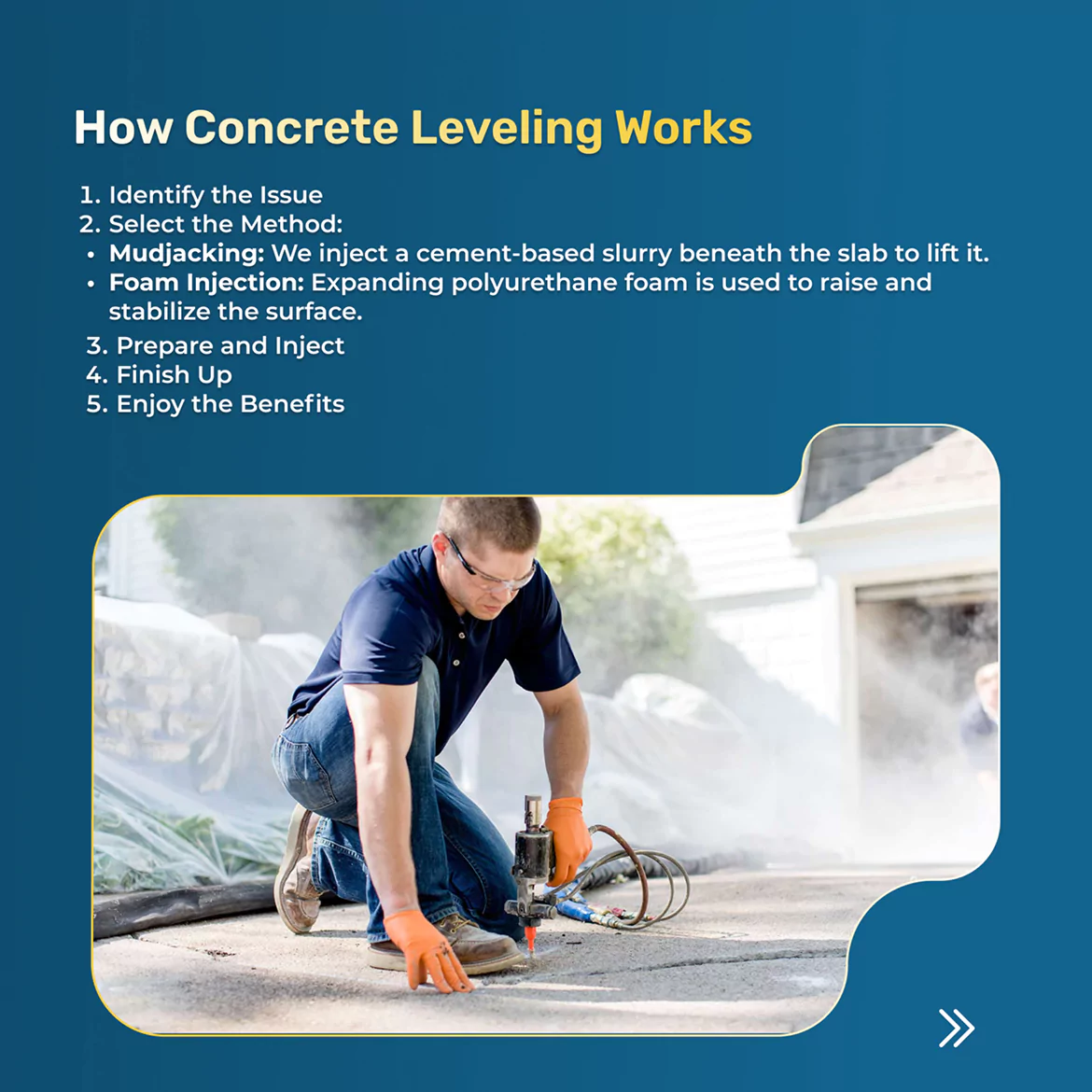 SPRAY FOAM CONCRETE LIFTING (4)